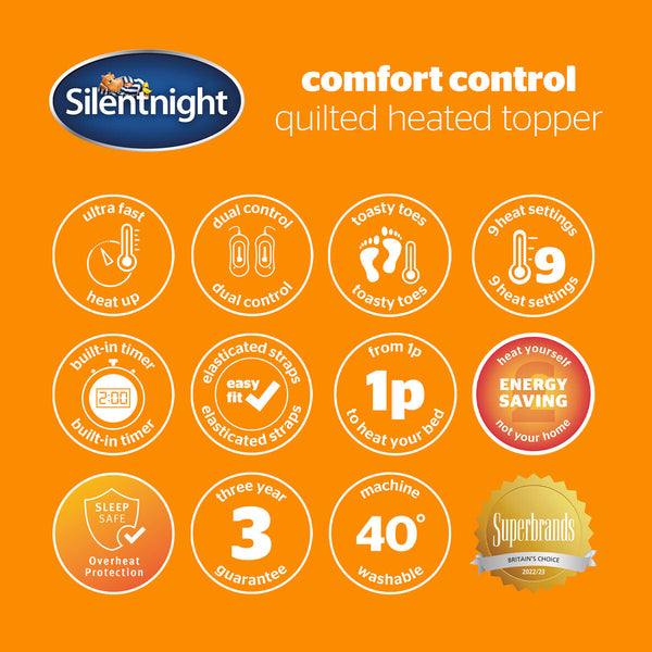 Silentnight Quilted Heated Mattress Topper, Super King
