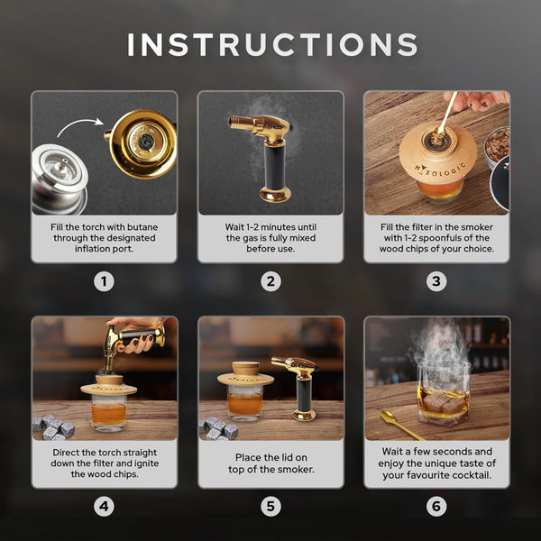 MIXOLOGIC Whiskey Smoker Kit with Torch, 6 Wood Chips, Ice Stones & Accessories, Old Fashioned Whisky Set, Cocktail Smoker for Drinks, Bourbon Infuser, Gift for Men, Husband, Dad (No Butane)