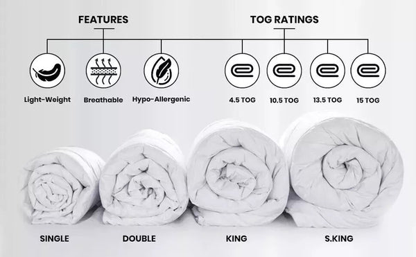 Luxury Hotel Style 1pc Duvet Quilt Insert Comforter Heavy Filling Breathable Fluffy– All Seasons Comfort – Lightweight Summer to Warm Winter – 4.5 10.5 13.5 15 Tog – Single Double Super King Bedding Size