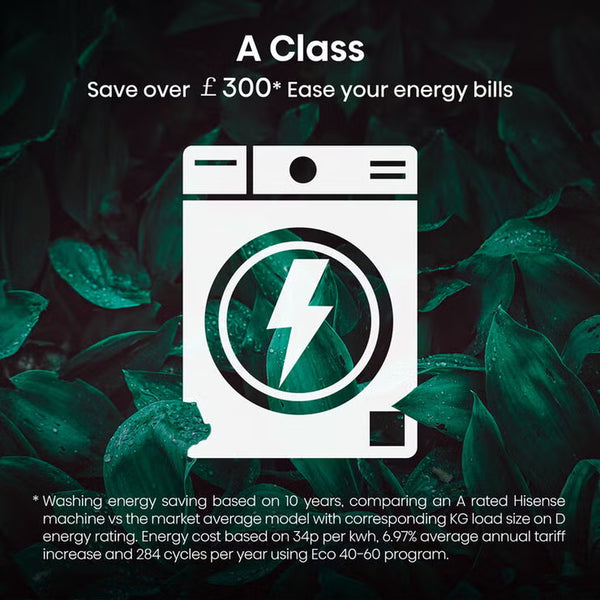 Hisense WF5S1045BW, 10.5Kg, 1400Rpm Washing Machine, a Rated in White