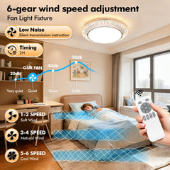 LED Ceiling Fan Light, LED Ceiling Light with Fan, Bladeless Ceiling Fan Light, 3 Switchable Colour Temperatures (3000K/4500K/6500K), Adjustable Brightness, Suitable for Kitchen, Living Room And Bedroom Lighting, Comes with A Remote Control
