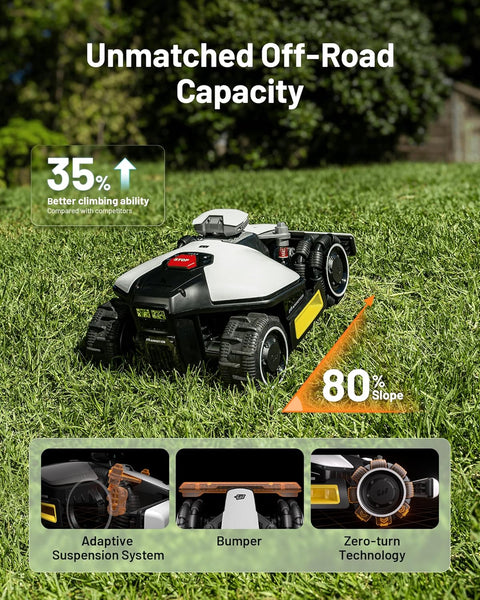 MAMMOTION LUBA Mini AWD Robot Lawn Mower without Boundary,Auto Mapping Ultrasense AI Vision, 80% Gradient, 20-65 Mm Cutting Height (Lubaminiawd800)
