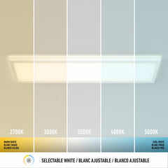 Artika Rayma LED Flat Panel Light with Backlight 121.4 X 30.5 Cm