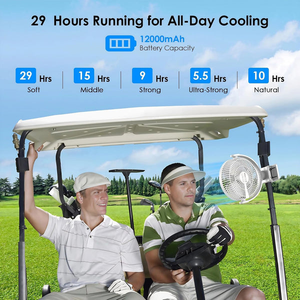 Minthouz 12000Mah Clip on Fan, 5 Speeds USB Desk Fan with Rechargeable Battery, 8 Inch, Max 29 Hrs, Remote Control & LED Display, Light, Timer, Personal Fan for Home Office Stroller Camping White