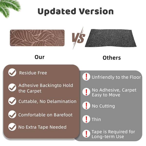 15pcs Set of 65X20Cm Anti Slip Stair Step Pad, Bottom Anti Slip, Detachable And Washable Step Pad, Suitable for Household Use