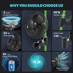2pcs Greenhouse Fan Clamp-Type Fan Planting Tent Multi-Speed Automatic Swivel Fan, Plant Tent Clip-On Fan, Featuring a Newly Designed Long-Life EC Motor, Dual-Old Speed Adjustable Fan, 90° Rotation, 22Cm Diameter