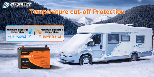 WERCHTAY 12.8V Lifepo4 Battery with Capacities of 300/200/100Ah, Featuring A+ Grade Battery Cells, Over 25, 000 Deep Cycles, And an Intelligent BMS for Protection Against Overcharging And Over-Discharging, Suitable for Home Energy Storage