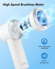 WHATOOK Handheld Fan, 2024 Powerful High Speed Cooling Turbo Mini Fan with LED Display, 5 Speeds USB Rechargeable Portable Fans, 2H Fast Charging, Personal Small Stylish Travel Fan for Woman Outdoor