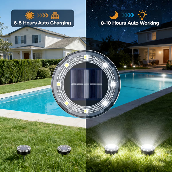 56LED 40LED Solar Ground Lights, 7/5-Pack Solar Statue Lights, IP44 Outdoor Decorative Lights, Upgraded LED Flat Landscape Lighting, Suitable for Outdoor Pathways, Gardens, Courtyards, And Driveways