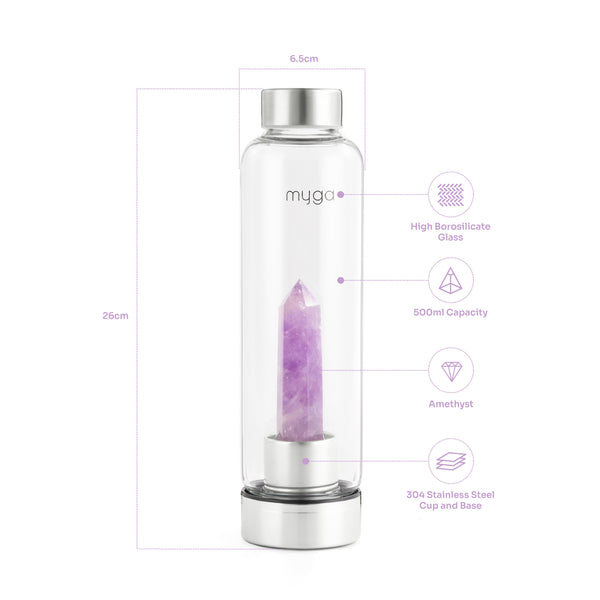 Crystal-Infused Water Bottle – 7200ml Premium Steel & Glass Hydration Bottle with Natural Healing Stones for Stress Relief, Mental Clarity & Spiritual Wellness
