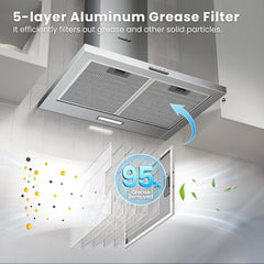 COMFEE' 60 Cm Chimney Cooker Hood Stainless Steel Extractor Hood with LED and Recirculating & Ducting System Wall Mounted Range Hood 600 Mm Extractor Fan - Silver KWH-PYRA17SS-60