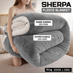 1pc Luxurious Double-Sided Sherpa Throw Blanket – Soft, Warm & Cozy Contemporary Blanket, Machine Washable, Perfect for Couch, Bed, Office & Travel, Ideal Gift