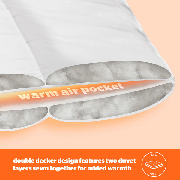 Silentnight Warm & Cosy Double Decker 18 Tog Duvet, Super King
