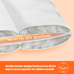 Silentnight Warm & Cosy Double Decker 18 Tog Duvet, King