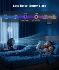 Desktop Air Circulator Fan, Quiet Three-Speed Desktop Fan, 80° Oscillation, 100° Adjustable Tilt, 12-Meter Long-Distance Air Delivery, Removable Front Cover, Black, Suitable for Bedroom/Office.