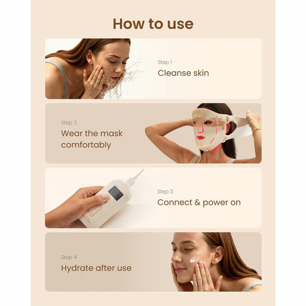 Renpho PEU-E100B-1 Artimis Blush Light LED Face Mask