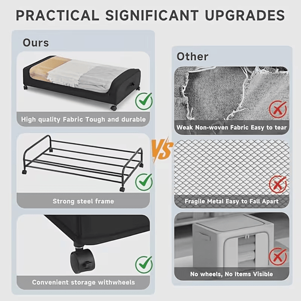 2 Sets, Underbed Storage Box, Underbed Storage Box with Wheels Lid, 96L Metal Frame, Bed Box, Organiser, Storage Bag, Foldable Underbed Box for Clothes, Shoes, Blankets, Bedding, Black, Under-Bed Storage