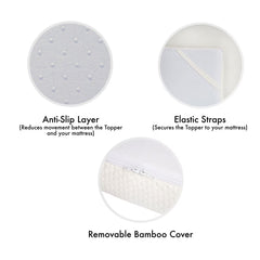 Panda Memory Foam Bamboo Mattress Toppers in 5 Sizes