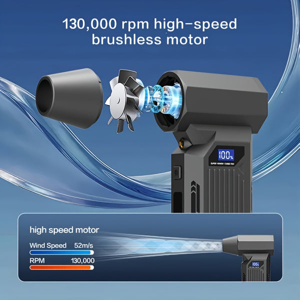 5In1 Compressed Air Dust Collector, High Power Garden Leaf Blower Iolent Fan, Wireless 130000 Rpm, 4Gear, Rechargeable Air Blower, High Speed Powerful Turbo Fan, Handheld Outdoor Hair Dryer, Snow Blower, Suitable for Yard, Keyboard, Christmas Gift