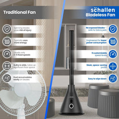 Schallen Modern Sleek Oscillating Bladeless Fan with 8 Hour Timer, 9 Air Speed Settings, Digital Display and Remote Control | Black & Grey | Free Standing Floor Fan