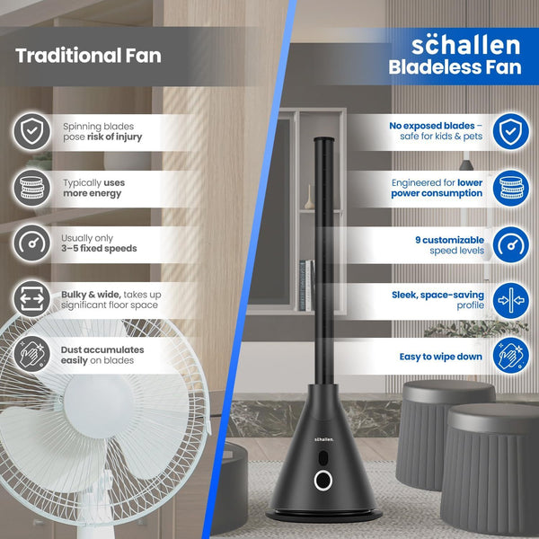 Schallen Bladeless Tower Fan with 9 Speed Settings, 8 Hour Timer, Oscillating Cooling Fan with Digital Display and Remote Control, Quiet DC Motor Free Standing Floor Fan for Home Office Bedroom, Modern Black and Grey Slim Tower Fan with Safe Bladeless Tec