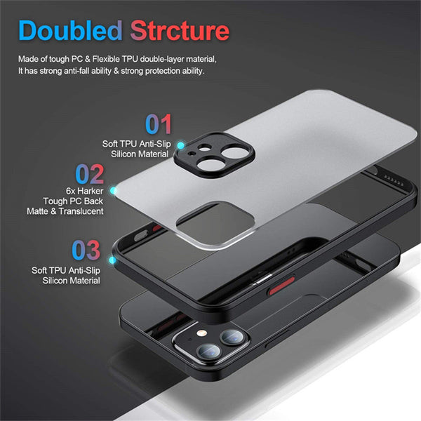 Phone Case - High-Quality Minimalist Frosted Black Phone Cover - Resists Fingerprints, Offers Lens Protection, Features Accurate Cutouts, Provides Full Coverage & Scratch Resistance