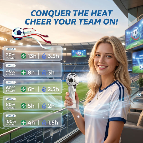 Portable Football Design Handheld Fan, USB Rechargeable Mini Fan, High-Velocity Portable USB Cooling Fan with Digital Display, Mini Soccer Desk Fan for Sports & Travel