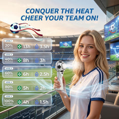 Portable Football Design Handheld Fan, USB Rechargeable Mini Fan, High-Velocity Portable USB Cooling Fan with Digital Display, Mini Soccer Desk Fan for Sports & Travel