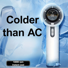 1 Rechargeable Handheld Fan - Portable Handheld Fan - High-Speed Adjustable USB Charging Fan, 100 Speed Regulation, Compact Face Cooling Fan for Indoor/Outdoor Use, Comes with a Hanging Rope, Handheld Cooling Fan | Stylish Handheld Fan