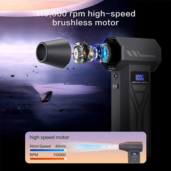 110000 RPM Portable Turbo Fan for Car Cleaning, 4-Speed Wireless Blower | 4000mAh USB-C Rechargeable | Portable Violent Handheld Dusting, Air Buster, Snow Removal, Cooling, Camping, Computer/Keyboard Cleaning - Best Holiday Birthday Gift