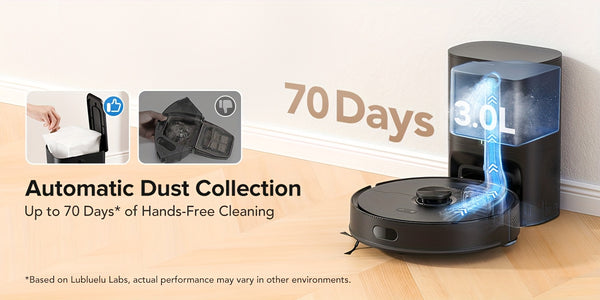 3-in-1 Robot Vacuum and Mop | 6000Pa Strong Suction, 3.0L Dust Bag, 70-Day Self-Emptying, 360° PSD Obstacle Avoidance, Multi-Floor Mapping, WiFi/Alexa/APP Control, L15MAX, Lubluelu Brand