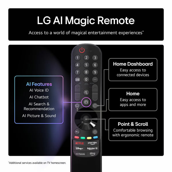 LG 85QNED92A6A 85 Inch QNED 4K Ultra HD Smart TV