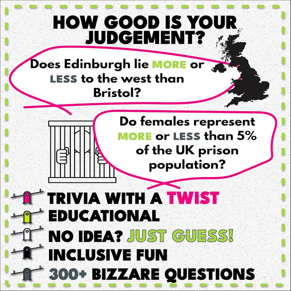 More or Less First Edition Card Game - How Good Is Your Judgement? 2 Players + | Secret Santa or Stocking Filler for Him or Her | for Kids, Teens & Adults | Play Anywhere | Age 12+