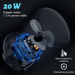 Plant Tent Clip-On Fan, Featuring a Newly Designed Long-Life EC Motor, Dual-Speed Adjustable Fan, 90° Rotation, 22Cm Diameter, Ideal for Hydroponic Systems And Circulation Cooling in Grow Rooms