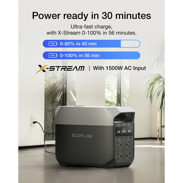 Ecoflow Delta 3 Portable Power Station, 1024Wh