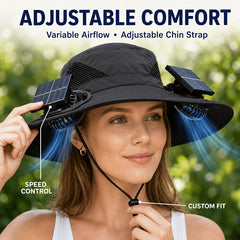 Dual Fan Wide Brim Hat with USB Rechargeable Cooling System, Breathable Outdoor Suitable for Beach, Hiking, Farm Visits, USB for -the- Power, Portable for Adults