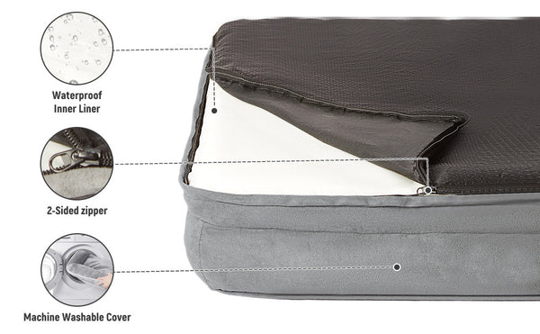 Orthopedic Dog Bed with Removable CoverFoam Pet Mattress for All-Season Comfort, Non-Slip Bottom, Fits Medium/Large/Small Dogs, Cozy Bedroom Accessory