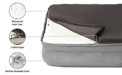 Orthopedic Dog Bed with Removable CoverFoam Pet Mattress for All-Season Comfort, Non-Slip Bottom, Fits Medium/Large/Small Dogs, Cozy Bedroom Accessory