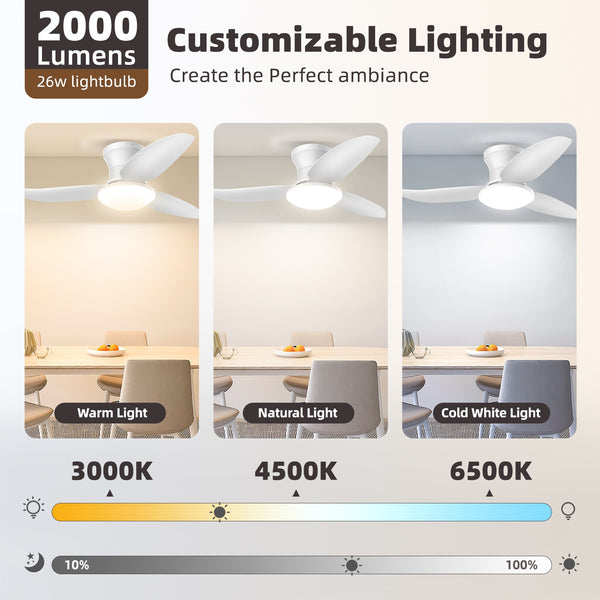 1pc 100cm Ceiling Fan Featuring Lights And Remote Control, with 6 Speed Settings, 3 Color Adjustable. This Low-Profile, Noiseless Reversible DC Motor Ceiling Fan Is Suitable for Bedrooms And Living Rooms