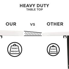1.8M 6ft Heavy Duty Folding Table for Catering Camping Table Trestle for BBQ Picnic Party