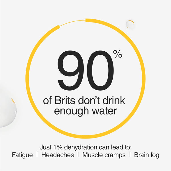 Phizz Electrolytes, Multivitamin & Hydration Tablets - 20 Effervescent Rehydration Electrolyte Tablets - 18 Vitamins & Minerals, Vitamin C, Vegan, Vegetarian & Low Calorie (Orange, 20 Count)