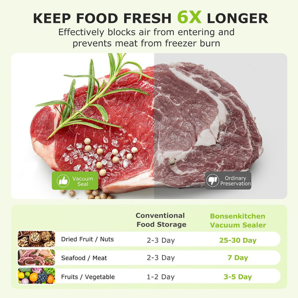 Bonsenkitchen Vacuum Sealer, Fast-Compact Vacuum Sealer Machine, High-Speed Continuous Working, Multi-Functional Food Vacuum Sealer with Vacuum Bags & Accessory Hose