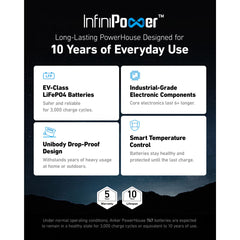 Anker 767 Powerhouse 2048Wh Portable Power Station