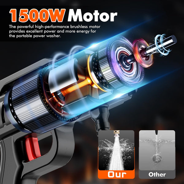 60 Bar/870 Psi Cordless High Pressure Washer, Portable High Pressure Washer, Electric Car Wash Machine, 1500W High-Power Motor, Includes 3 Multi-Function Nozzles, 2 Batteries, 5m Hose, 1 Charger, Ideal for Car Washing And Yard Cleaning
