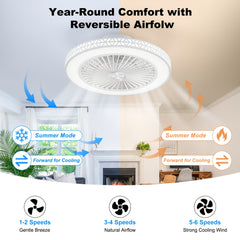 48cm Modern Ceiling Fan, Symmetrical Enclosed Fan Light Design, 6 Speeds Adjustable 3 Color Dimmable Reversible LED Ceiling Fan, 1/2/4h Timer, Remembers Your Lighting Settings, for Bedrooms, Living Rooms, And Kitchens, Available In Black Or White