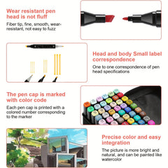 204/ 168/100/80/60 Colors Coloring Pens, Christmas Art Supplies Art Markers with Bag, Dual-Tip Graffiti Pens for Adults Coloring, Alcohol-Based Drawing Pens for Sketching Illustration - Perfect Easter Gifts, Mother's Day Gifts Suitable for Painting