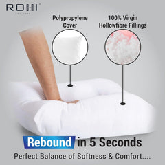 Rohi Soft Fluffy Cushion Pads Sofa Square Pillow Inserts, Home Decor Cushions, Decorative Bed Sofa