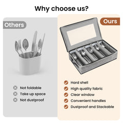 1pc 5-Compartment Fabric Flatware Organizer with Clear Lid - Portable Tension-Mounted Utensil Storage Box for Kitchen, Camping, Picnics - Chopsticks, Knife, Fork, Spoon Organizer, Picnic Flatware Holder | Stylish Table Accessory | Tension Mount Closure