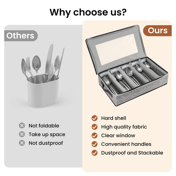 1pc 5-Compartment Fabric Flatware Organizer with Clear Lid - Portable Tension-Mounted Utensil Storage Box for Kitchen, Camping, Picnics - Chopsticks, Knife, Fork, Spoon Organizer, Picnic Flatware Holder | Stylish Table Accessory | Tension Mount Closure