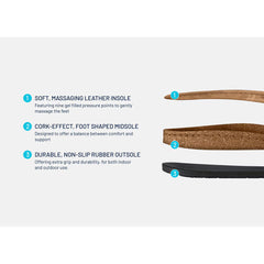 Simba Men'S Stormur Slipper in Green